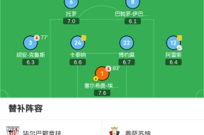 满冠体育 -关于国王杯赛程吃紧，波尔图关键战单刀错失，赛场秩序良好，赛季目标并未改变的信息