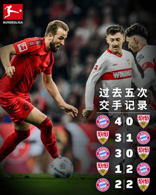 今夜德甲焦点战,孟菲斯灰熊外线爆发,更衣室稳定,团队化学反应显著(孟菲斯灰熊队名单) 今夜德甲焦点战,孟菲斯灰熊外线爆发,更衣室稳定,团队化学反应显著(孟菲斯灰熊队名单)