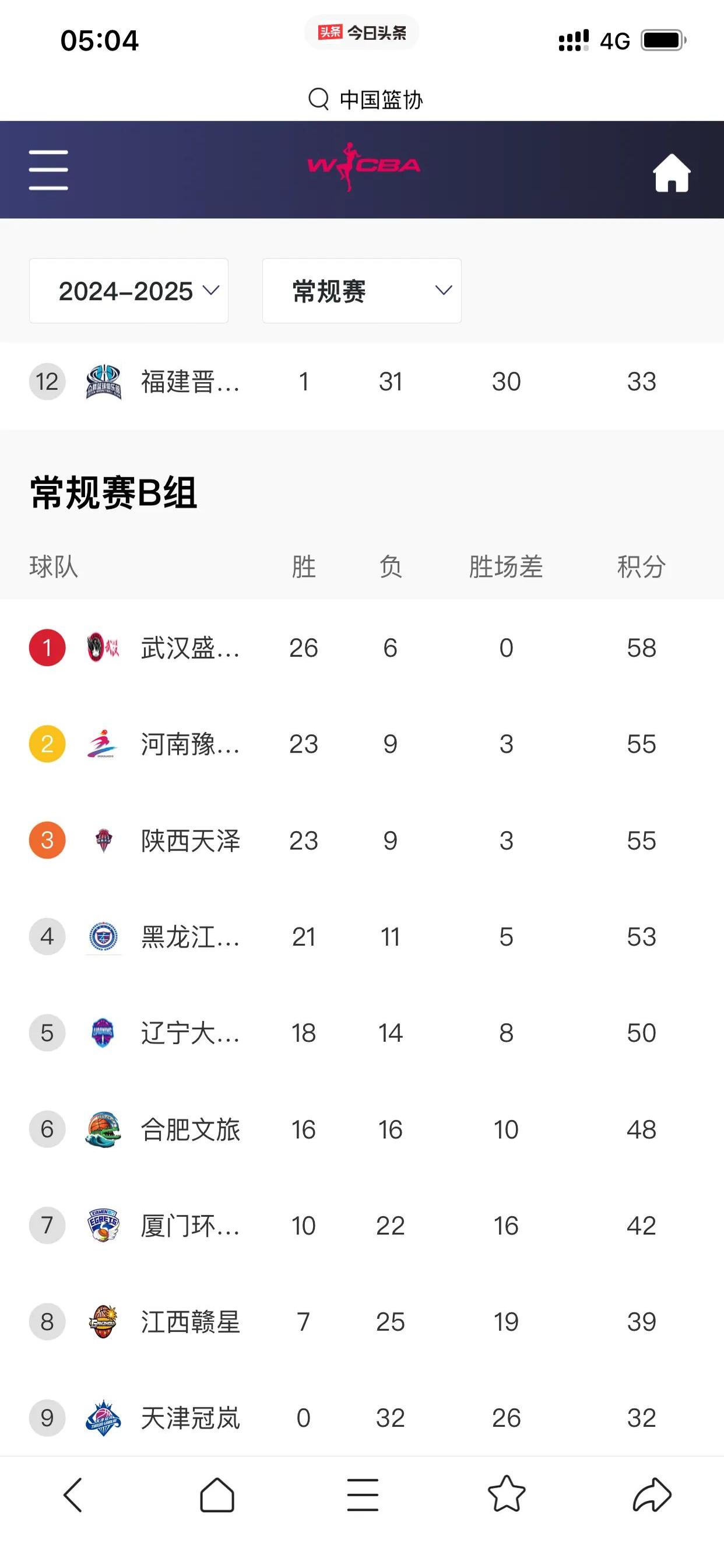 cba季后赛新疆拿到赛点 cba季后赛新疆拿到赛点
